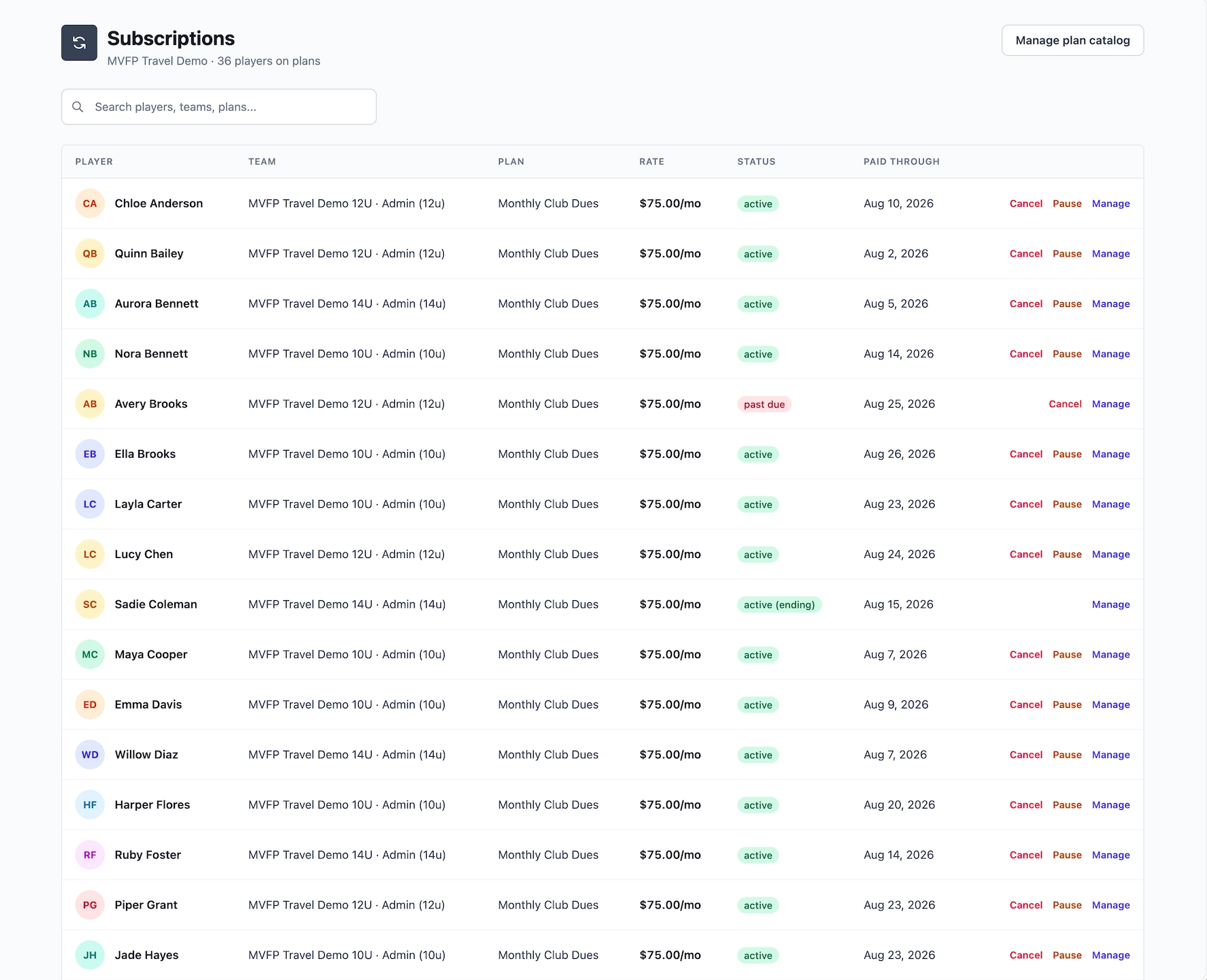 Lineupp club subscriptions view showing season dues status, plans, and who is paid through