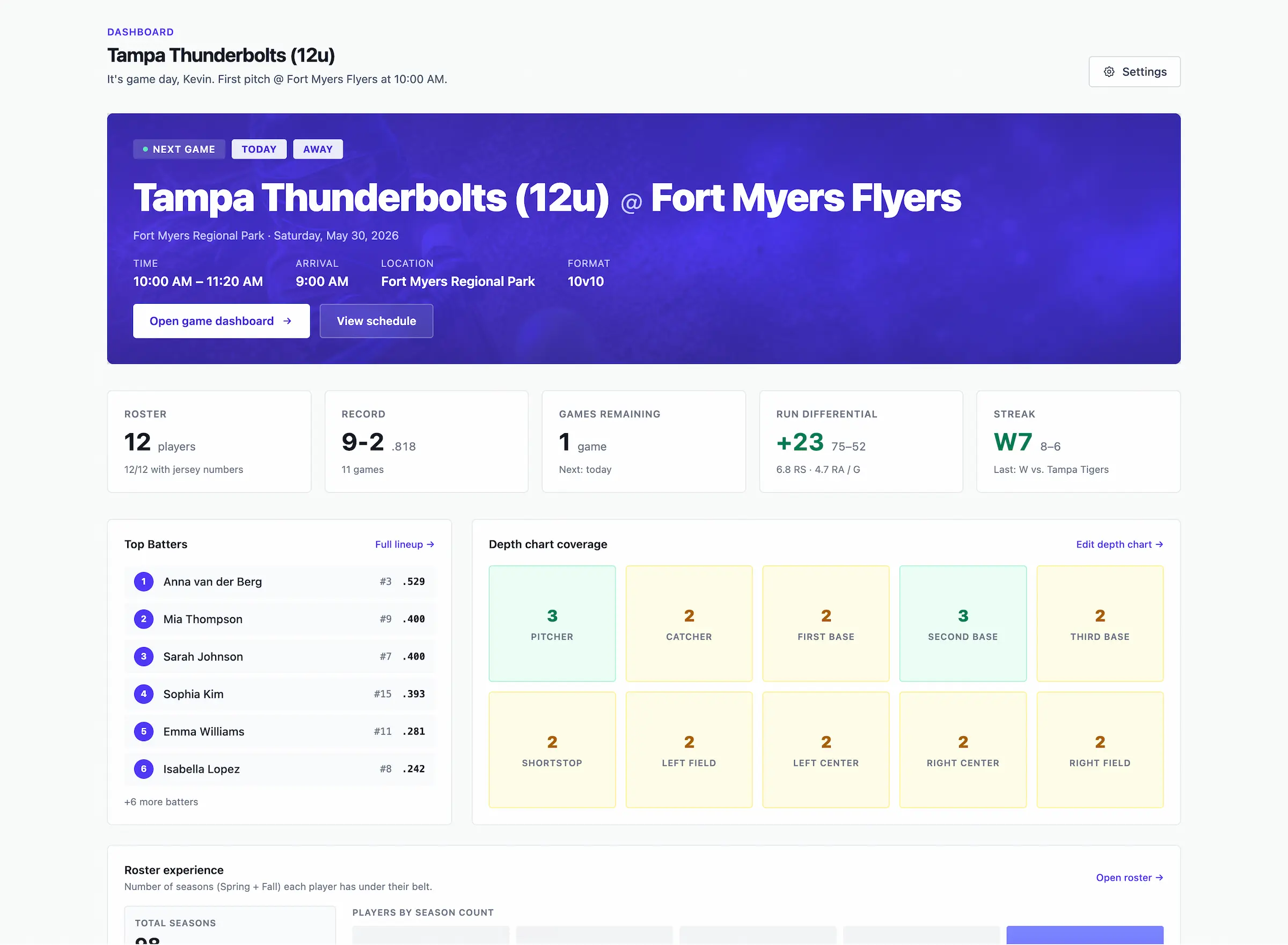 Lineupp coach dashboard with next game, season record, roster, and depth chart at a glance