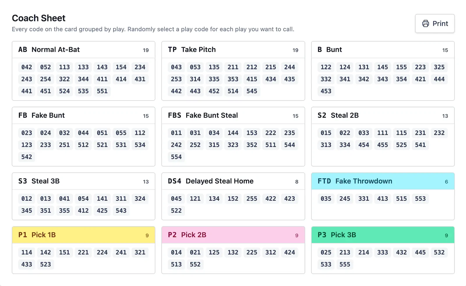 Lineupp wristbands coach sheet showing every code mapped to its play — used to call disguised three-digit codes from the dugout