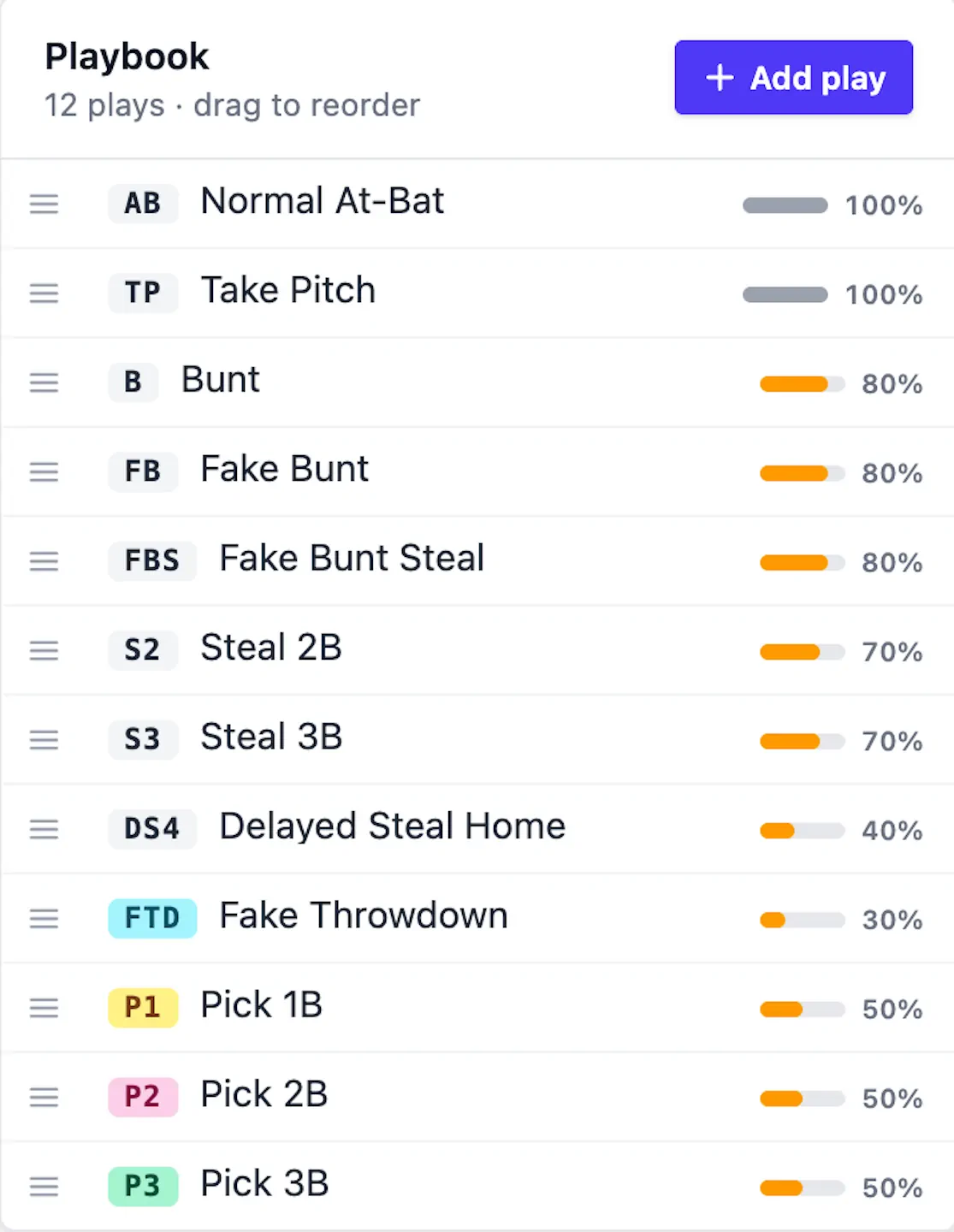 Lineupp wristbands play library — adding bunt, steal, hit-and-run, squeeze, and slap plays with abbreviations, colors, and weights